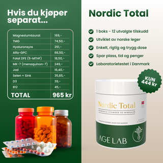 Med Nordic Total sparer du tid, plass og penger. Det er neste 114% dyrere å kjøpe magnesium-taurat, D3, K2 (MK-7), kolin (alfa GPC), selen, TMG og hyaluronsyre hver for seg.